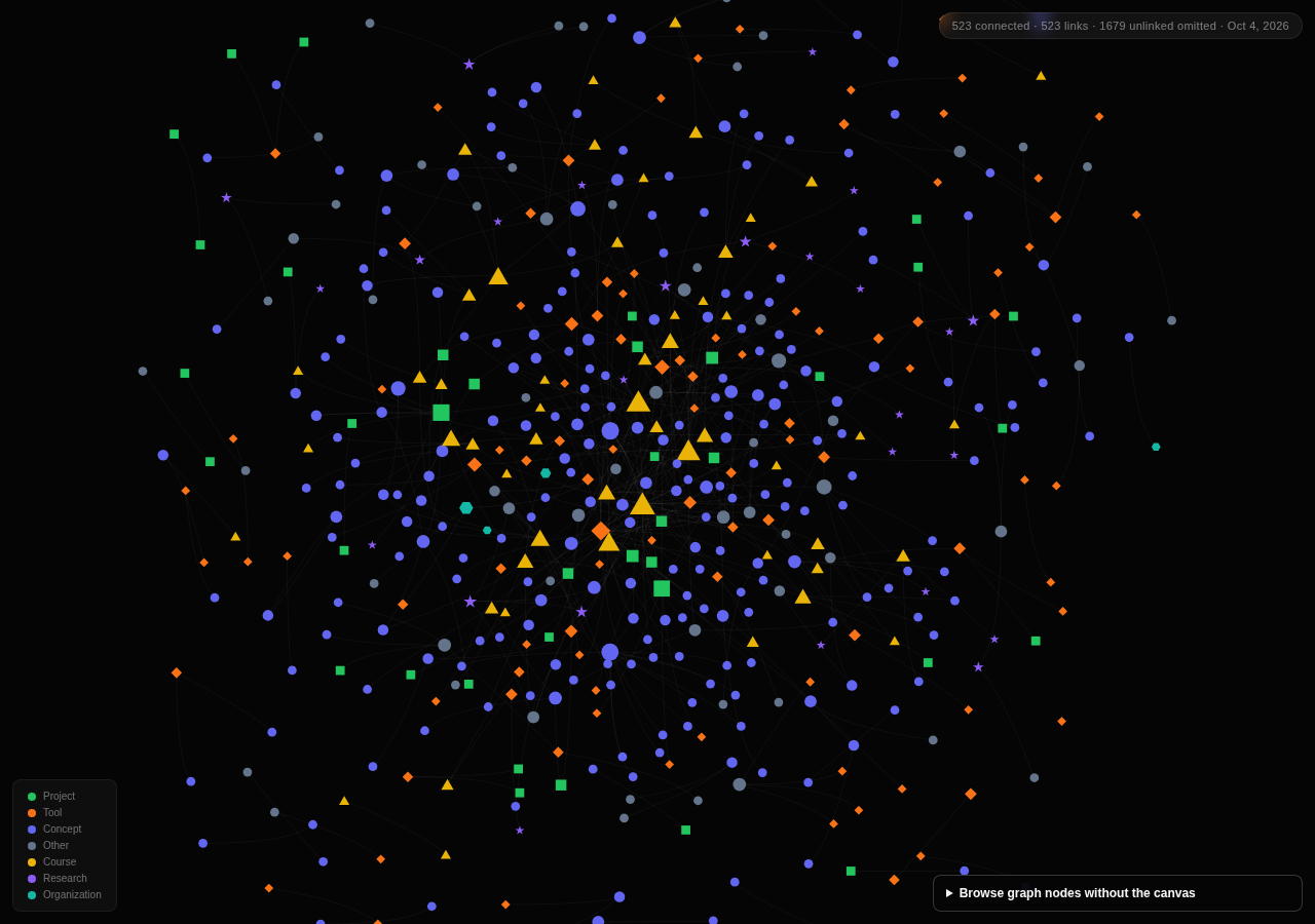 Public graph view of the Clarence AI collaboration system